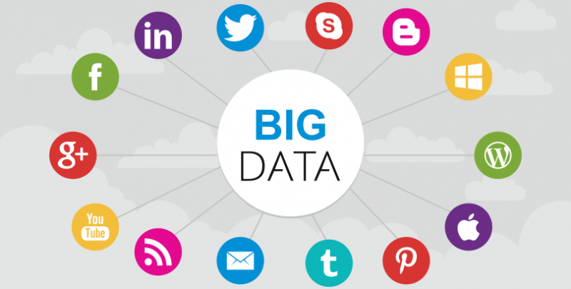 کلان داده - Big Data